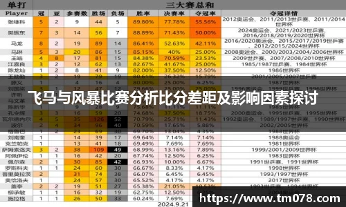 bwin必赢官方网站